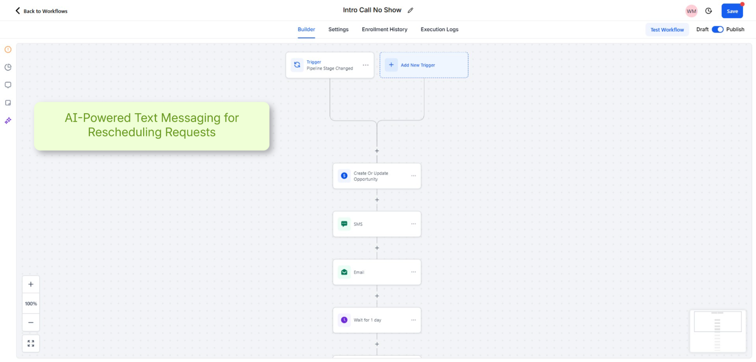 Santa Barbara — Dashboard